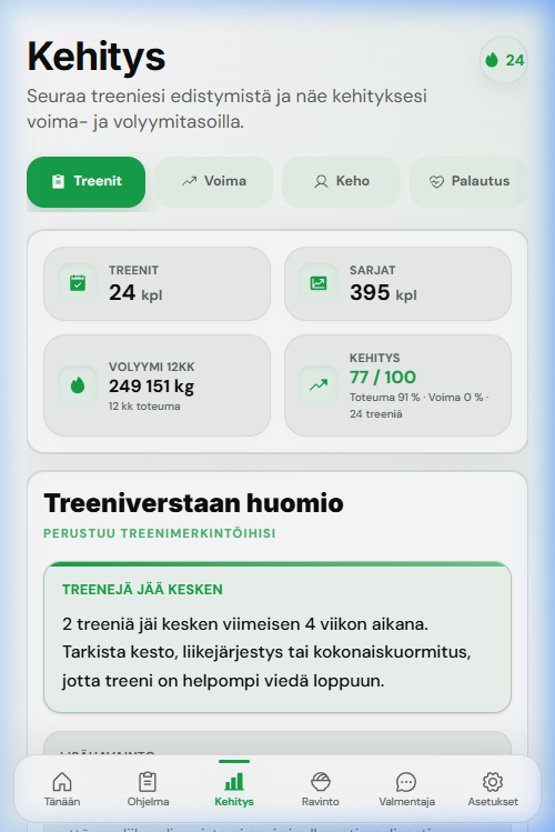 Treeniverstaan Kehitys-näkymä: treenirytmi, kehityspisteet ja kuormitus